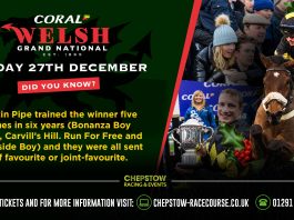 2019 Coral Welsh Grand National