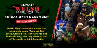 2019 Coral Welsh Grand National