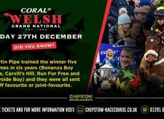 2019 Coral Welsh Grand National