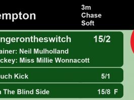 DIRTY DOZEN! DIRTY DOZEN!